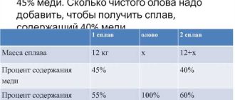 Сколько платят за 10 кг меди: текущая стоимость, факторы, влияющие на цену