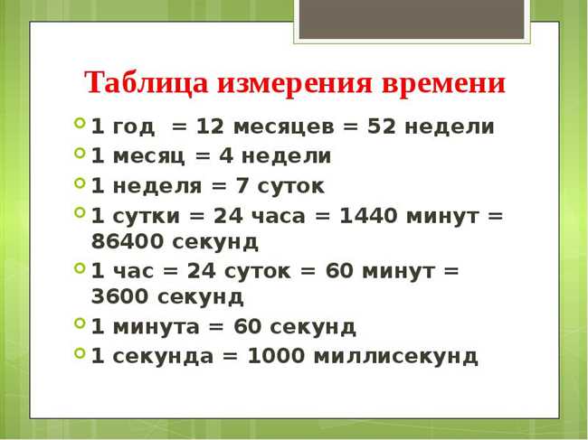 Сколько дней в 120 сутках? Ответ и объяснение