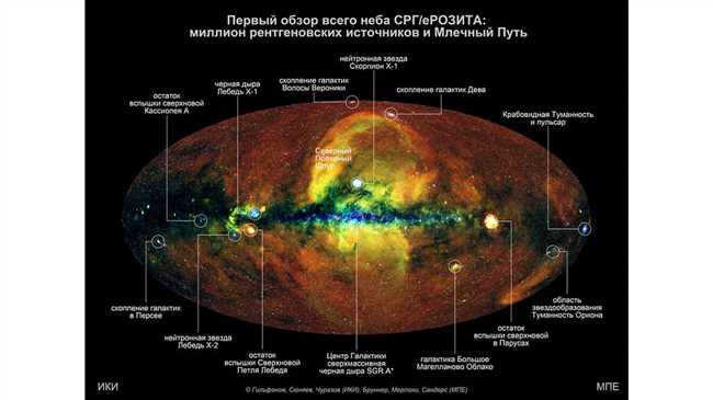 Сколько градусов поворачивается Земля за определенный промежуток времени?