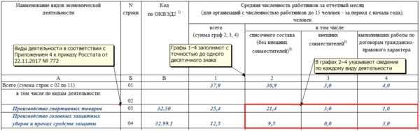 Расчет количества дней