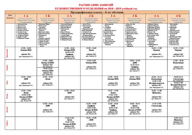 Расписание занятий в художественной школе