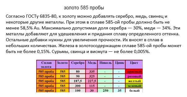 Сколько меди в 585 пробе золота?