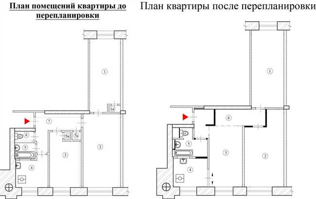 Основные факторы, влияющие на стоимость перепланировки