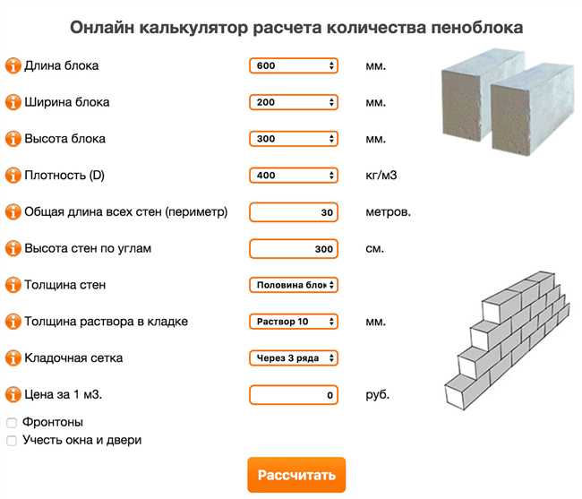 Толщина стен 25 сантиметров