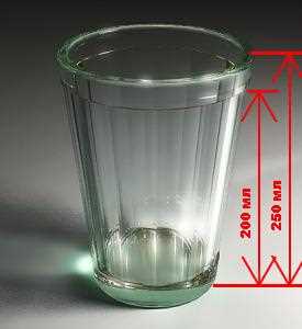 Рекомендации по измерению полторалитрового объема с использованием стандартных стаканов