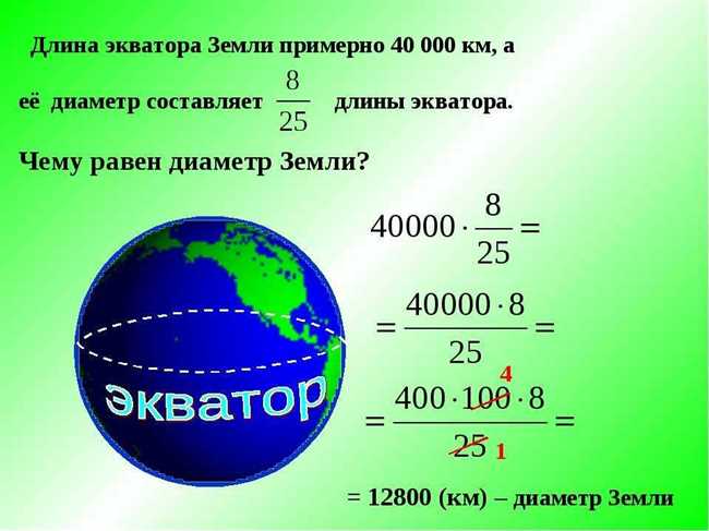 Географическое положение экватора