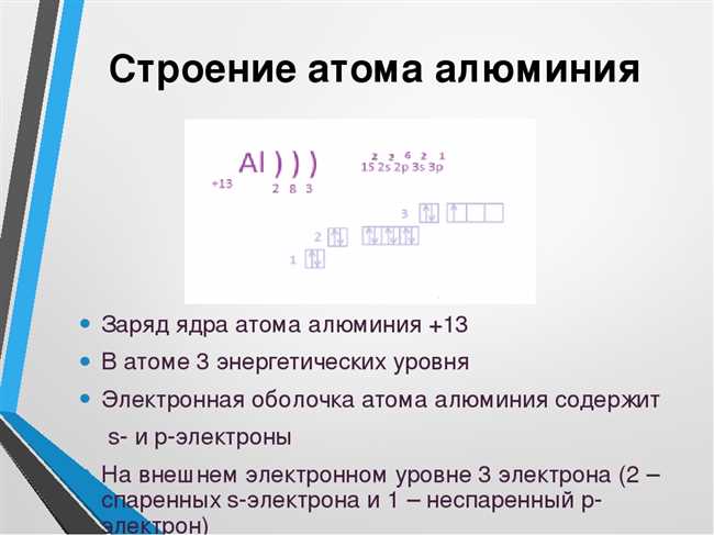 Сколько у алюминия электронов?