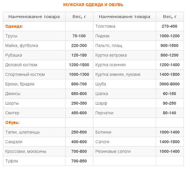 Синтетическая футболка