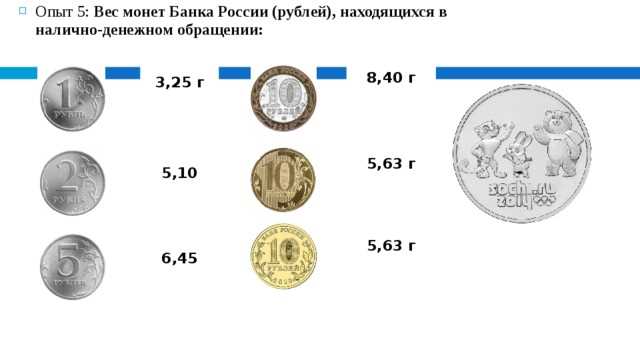 Сколько весит медная монета?