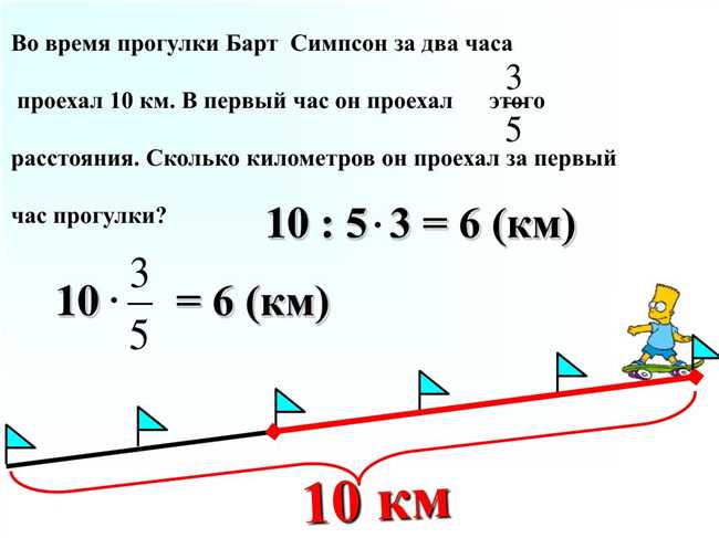 Физическая подготовка для пеших прогулок