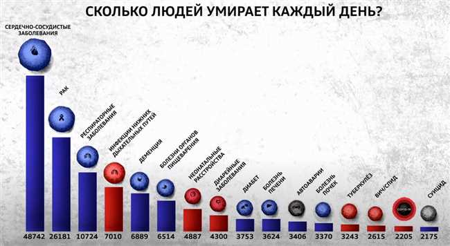 Сколько всего аниме существует в мире - узнайте факты и цифры | Статистика и данные