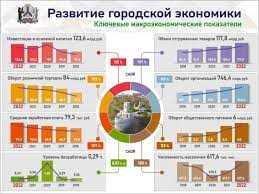 Использование соленых асфальтов в России