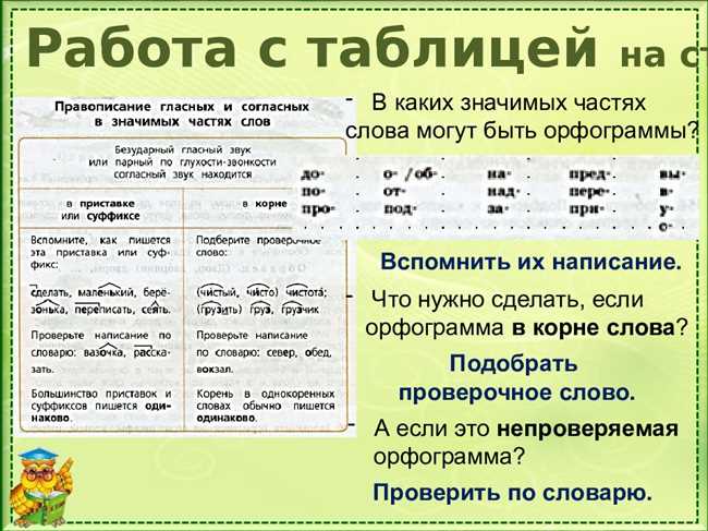 Итоги спора: варианты согласования