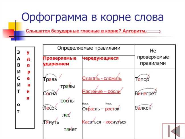 Слышится или слышется: какая орфограмма правильная и почему