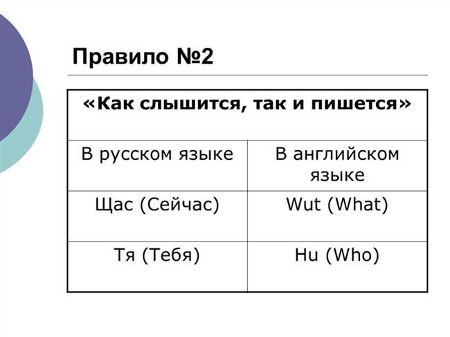 4. Информация в надежде на продолжение