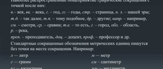 Сокращение часов, минут и секунд: нужна ли точка? Правила и рекомендации