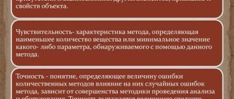 Специфичность и ее применение в различных контекстах: подробное определение и ответы на сложные вопросы