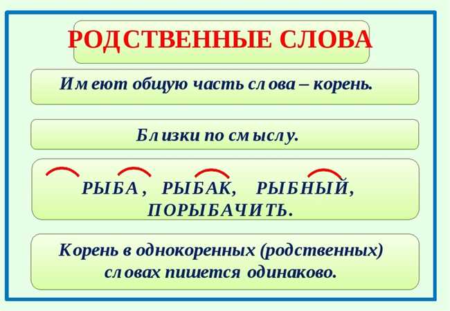 Список однокоренных слов к слову 