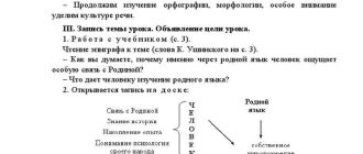 Список прилагательных на букву П для школьников - выбирай лучшие слова и расширяй свой словарный запас