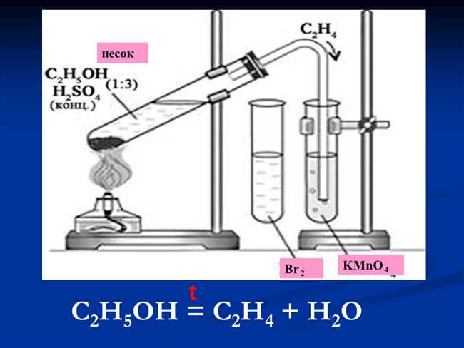 Способы получения этилена в лабораториях и промышленности