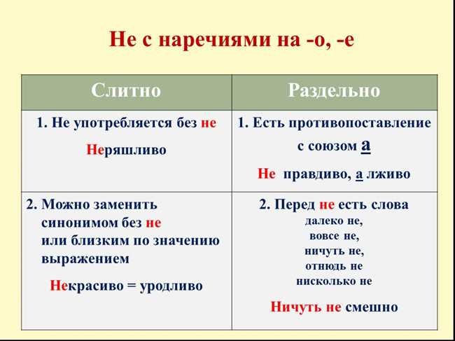 Как образуется условное наклонение?