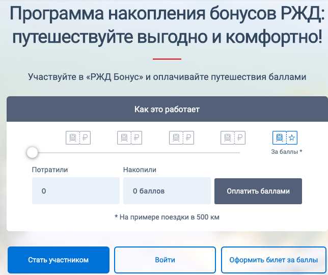 Срок действия баллов РЖД Бонус: подробная информация и важные правила