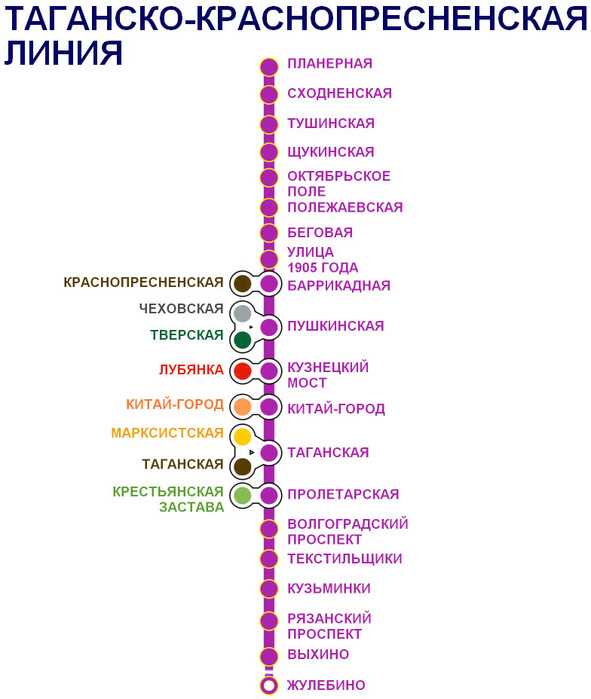 Уникальный эскалатор на станции 