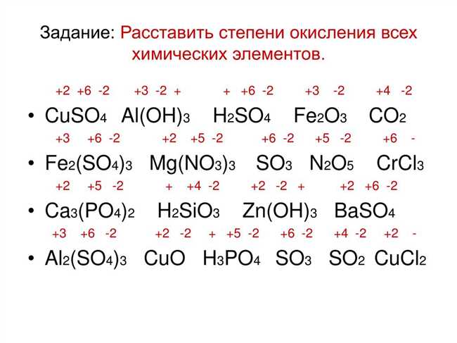 Химический состав CaSSO2SCl2