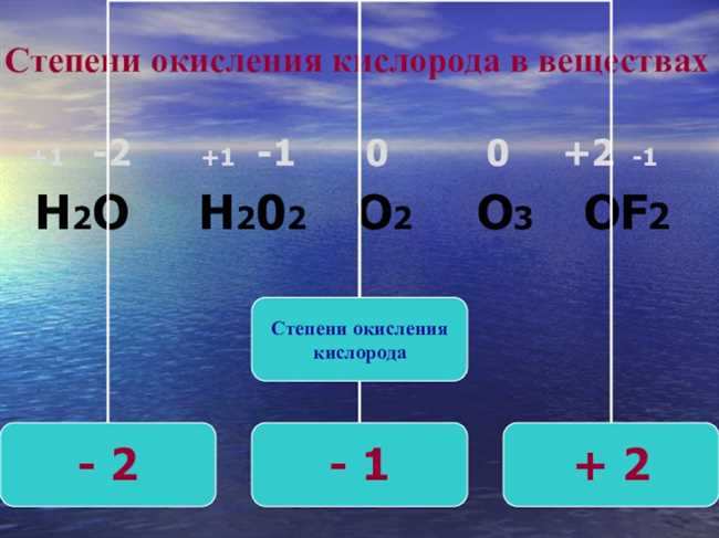 Процессы окисления и восстановления в перекиси водорода