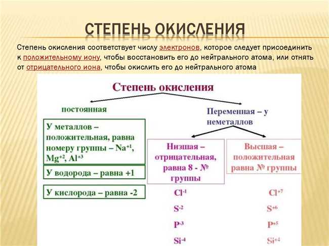 2. Физические свойства