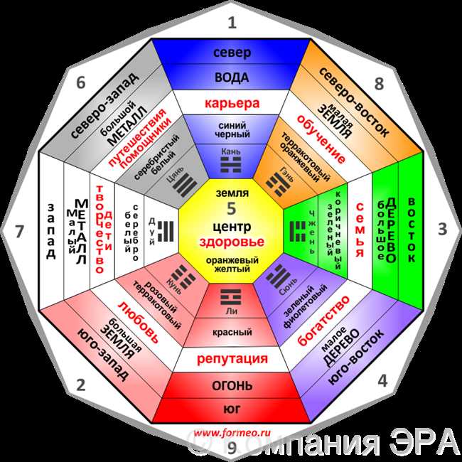 Мнение народов и спорные случаи в истории