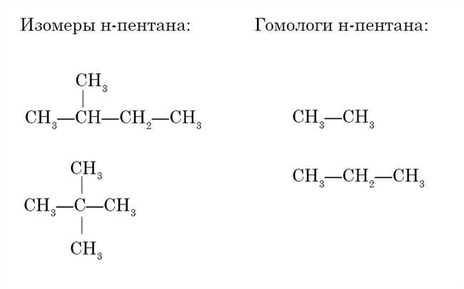 Введение