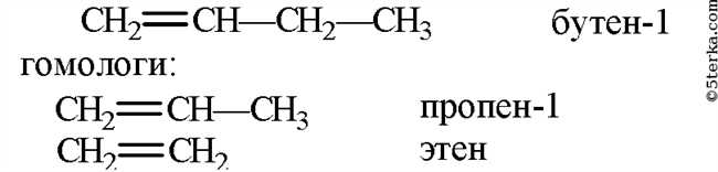 Гомологи 2-метилбутанола-1