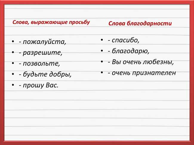 Правильное употребление слов: ответ на ваш вопрос