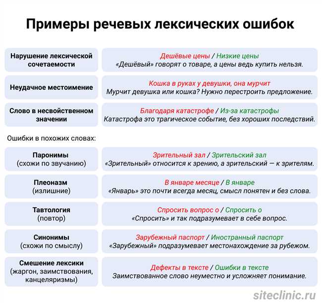 1. Первее и первей как превосходная степень прилагательного 