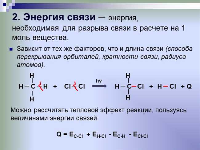 Химическая связь в молекуле NH3