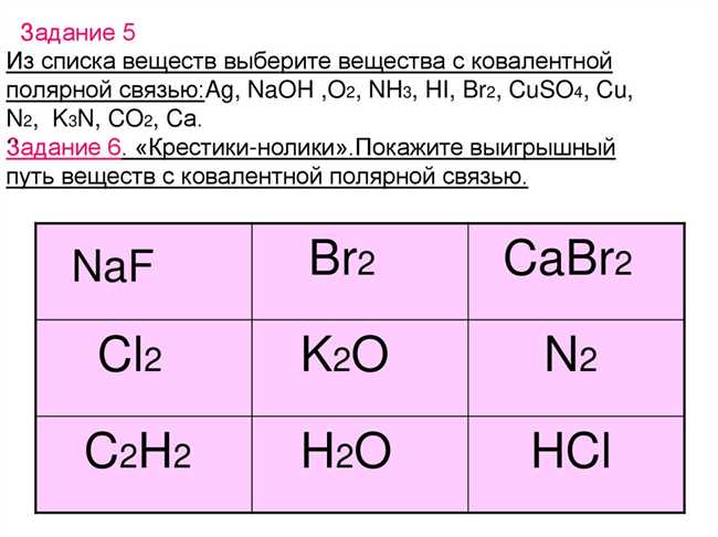 Типы химических связей в молекулах метана, гидрида кальция, СаН2, HCl и СаCl2