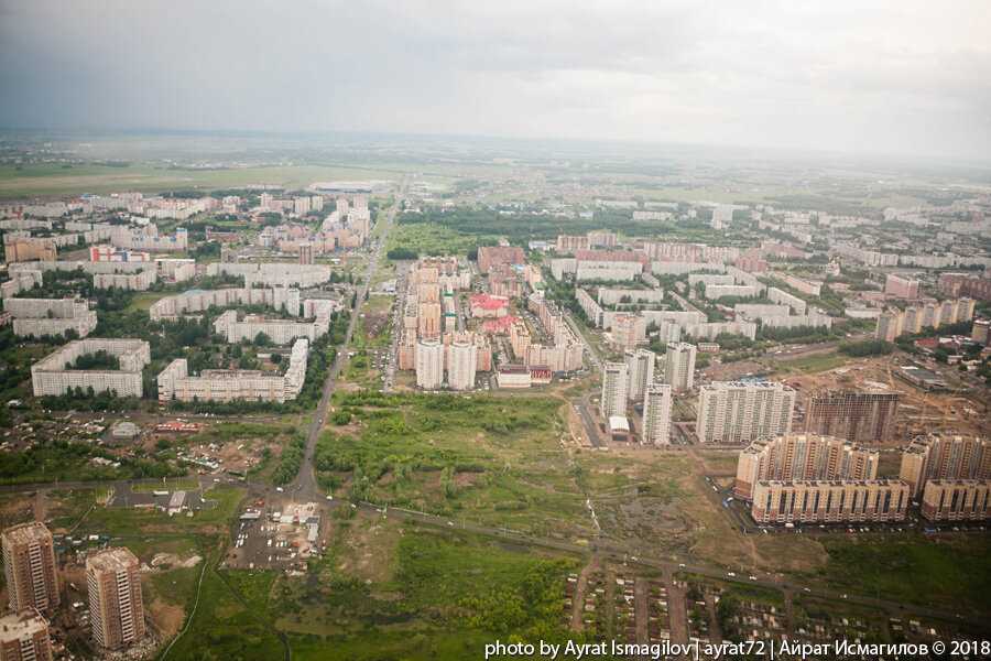 Географическое положение Москвы