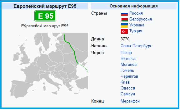 Географическое положение