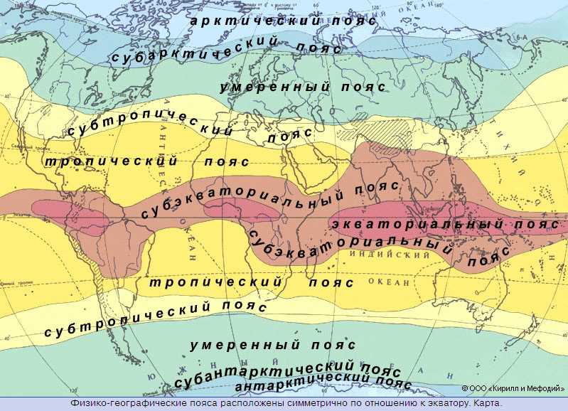 Тропический пояс в Африке