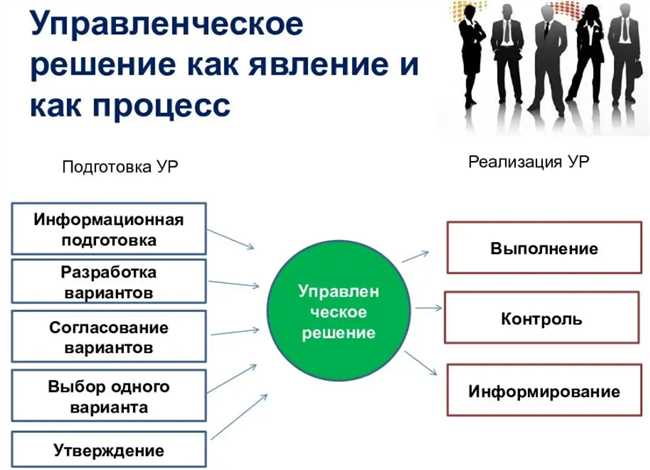 Целесообразность в профессиональной деятельности