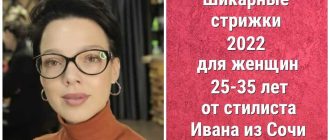 Цена на стрижку и адрес салона Ивана Блудого