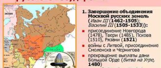 Централизованное государство: особенности, принципы, и роль в современном мире