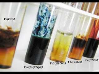 Преимущества использования FeOH3 в различных отраслях