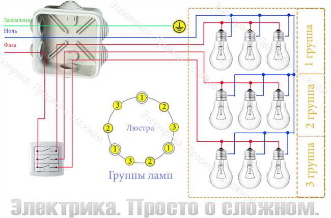 1. Защита от поражения электричеством