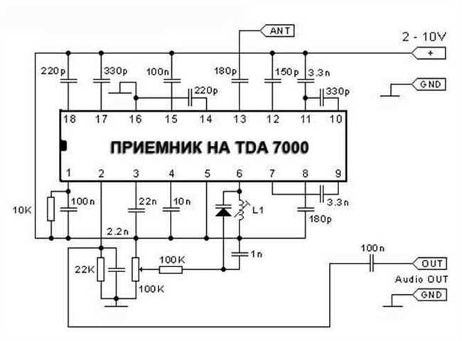 Рекомендации по подключению питания микросхемы КХА060