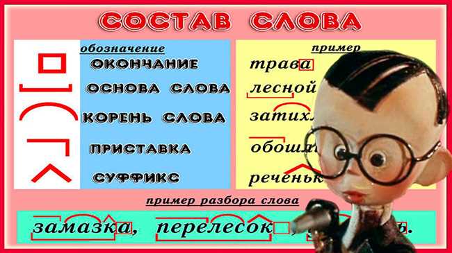 Как понять состав слова?