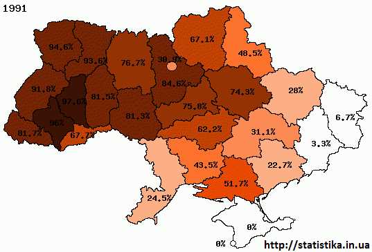 1. Произношение в Киеве и Центральной Украине