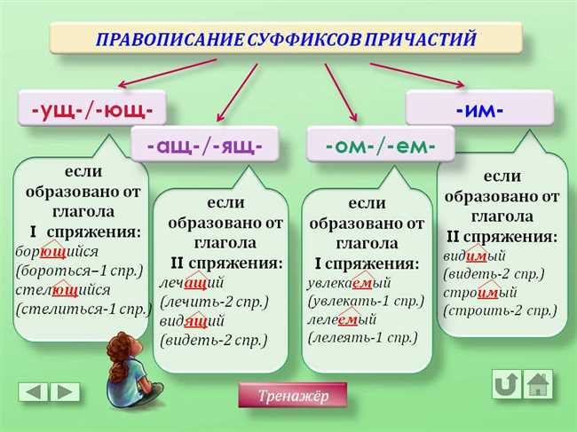 Ураганный или ураганый: правила правильной записи. Как пишется слово ураганный или ураганый на русском