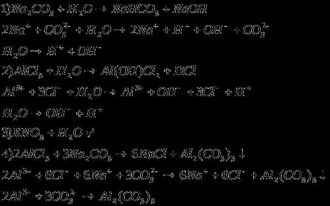 Ионные формулы реагентов